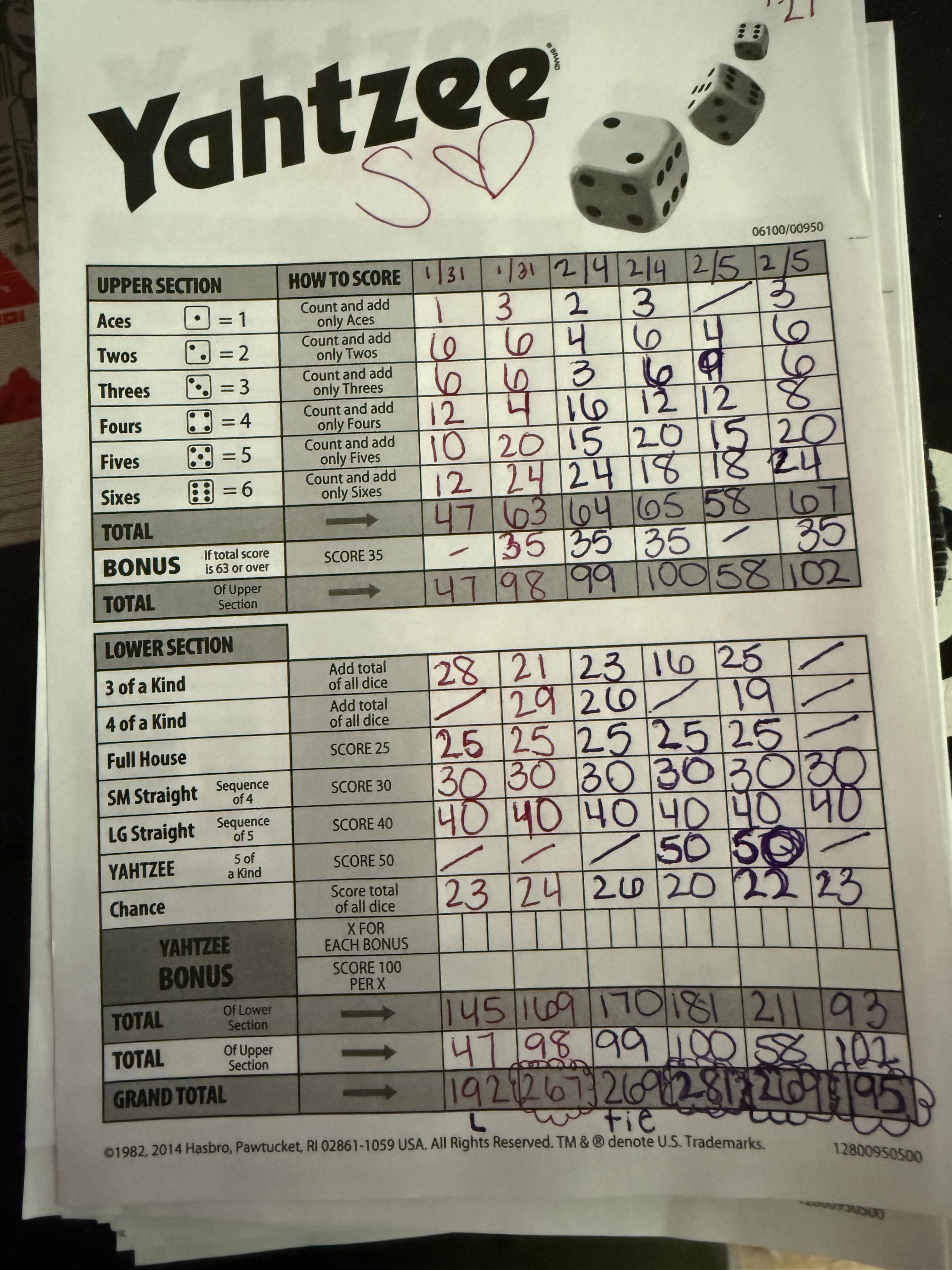 Score Sheet